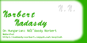 norbert nadasdy business card